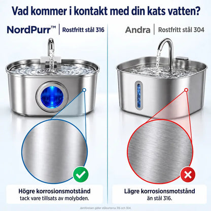 NordPurr™ Kattfontän